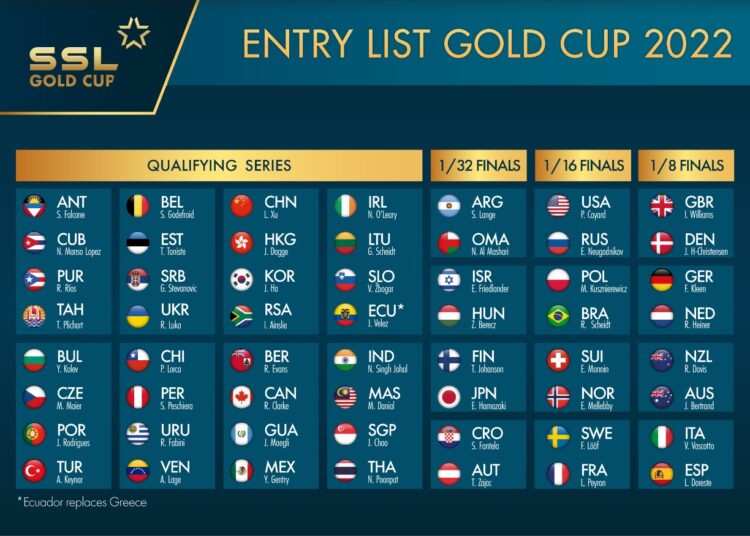 Vela mexicana se clasifica por primera vez a la Copa Mundial de Naciones 2022